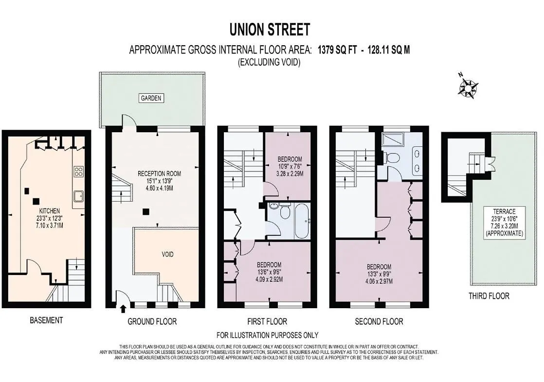 Kula London Bridge Apartment United Kingdom